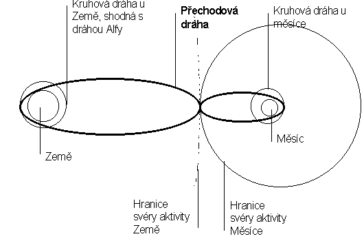 Nakres