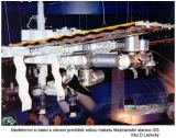 Model ISS