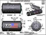 Schma U.S. laboratornho modulu Destiny