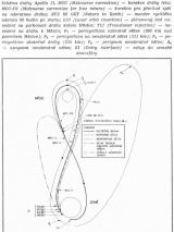 Schéma dráhy Apolla 13. MCC (Midcourse correction) - korekce dráhy letu; MCC-FR (Midcourse correction for free return) - korekce pro přechod zpět na návratnou dráhu; RTE 60 GET (Return to Earth) - manévr rychlého návratu 60 hodin po startu; LOI (Lunar orbit insertion) - plánovaný bod navedení na parkovací dráhu kolem Měsíce; TLI (Translunar injection) - navedení na dráhu k Měsíci; P1 - pericynthion návratné větve (390 km nad povrchem Měsíce); P2 - pericynthion na nenávratné větvi (111 km); P3 - pericynthion skutečné dráhy (255 km); P4 - perigeum nenávratné větve; A4 - apogeum nenávratné větve; EI (Entry interface) - vstup do zemské atmosféry