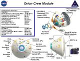 Orion Crew Module