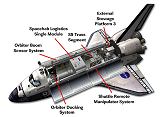 Konfigurace nkladovho prostoru STS-118