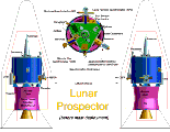 Sch�ma sondy Lunar Prospector