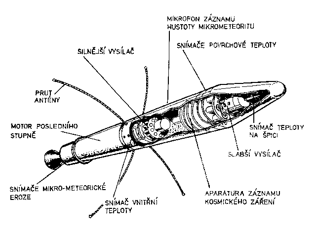 Explorer 1