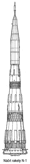 Kresby rakety N-1