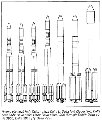 Novější varianty rakety Delta