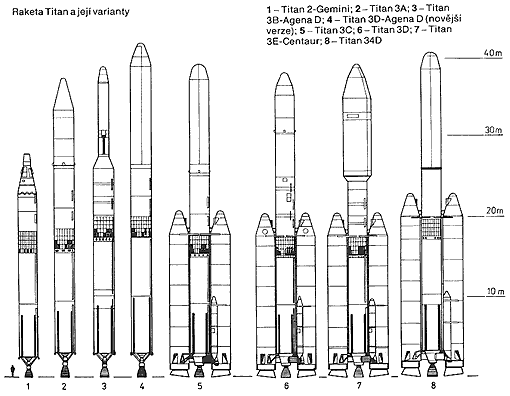 Varianty rakety Titan