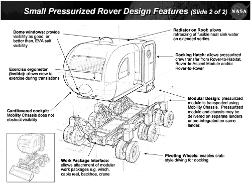 Vlastnosti nov navrench rover