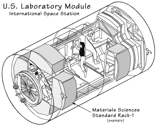 Řez U.S. laboratorním modulem Destiny