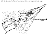 Obr.2) Normální odhození záchranné věže a aerodynamického krytu lodě Apollo