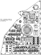 Obr.15) Apollo - Detailní pohled na část palubní desky s prvky pro řízení letu
