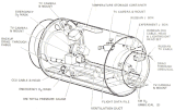 Spojovac modul (DM) pro Apollo ASTP