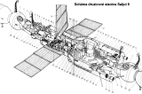 Schma druicov stanice Saljut 6