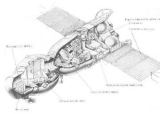 Schematick ez lod Sojuz 22 (vpedu nstavba pro kameru MKF-6)