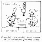 Upevnn kardanovho zvsu motoru SPS ke konstrukci pomocn sekce 