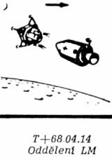 Kresba z Apollo Reference Mission