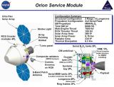 Orion Service Module