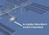 Schéma umístění modulu Columbus na ISS