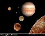 Jupiter s rodinou svých měsíců