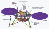 Schéma přistávacího modulu sondy Phoenix