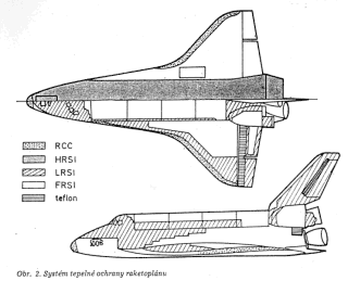 Obr. 2. Systm tepeln ochrany raketoplnu